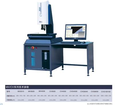 愛(ài)德華影像坐標(biāo)測(cè)量?jī)x的技術(shù)檢測(cè)與應(yīng)用